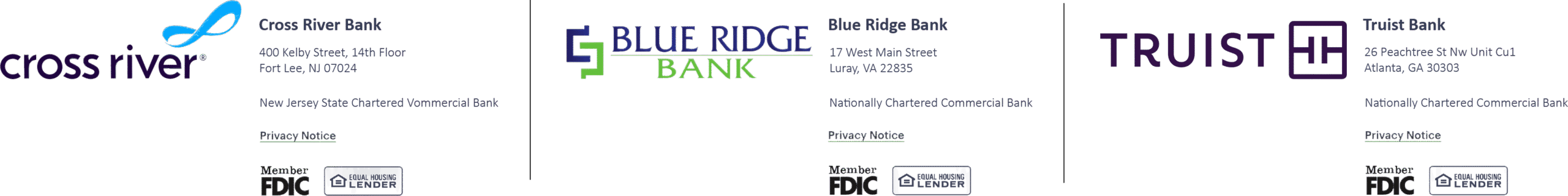 Bank Partners